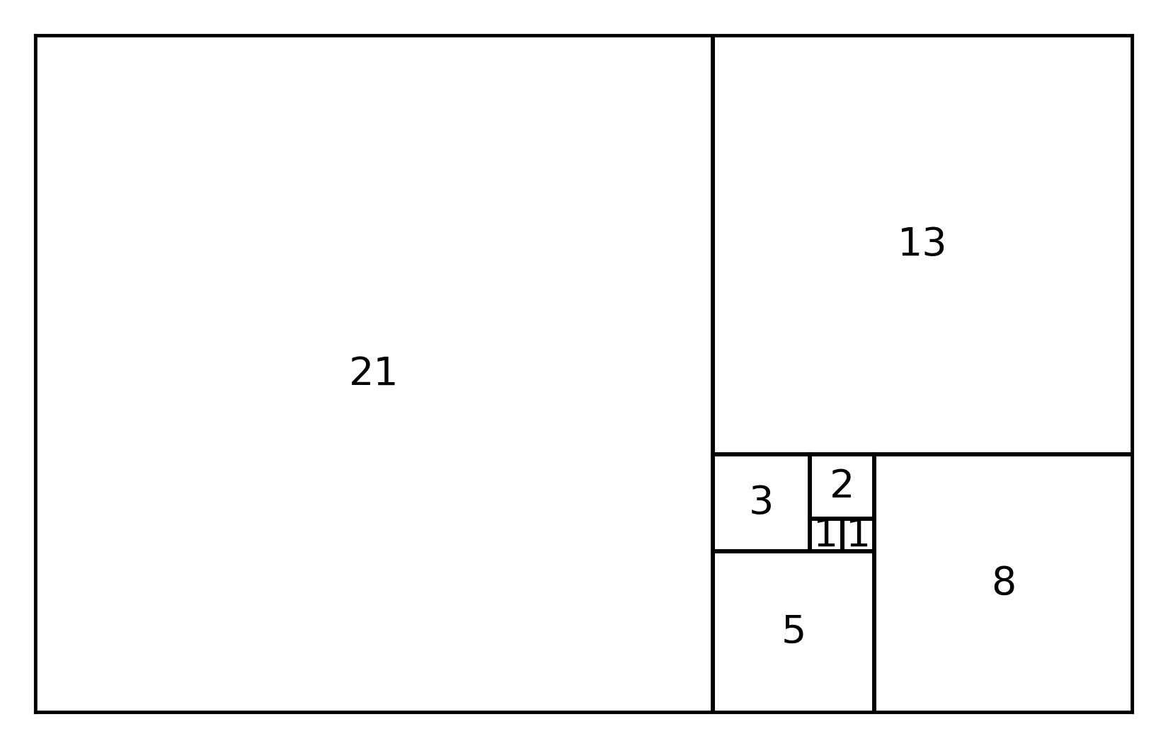 Fibonacci