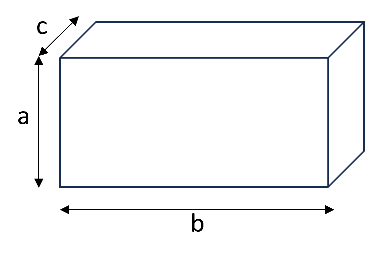 Imagen de un prisma rectangular (ortoedro)